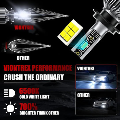 Fit for Ford Fusion Light Bulbs,H7 High Beam H11 Low Beam H11 Fog Light Bulbs 2006 2007 2008 2009 2010 2011 2012 2013 2014 2015 2016 2017 2018, 6500K White Car Light Bulbs, Plug and Play IP68 6-Pack