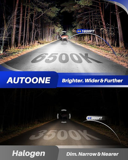 AUTOONE 9005 9006 LED Bulbs Combo, 150,000LM 1500% Brighter, 6500K Cool White, 1:1 Mini Halogen Size HB3 & HB4 Driving Light, CAN-Bus Plug and Play, Pack of 4
