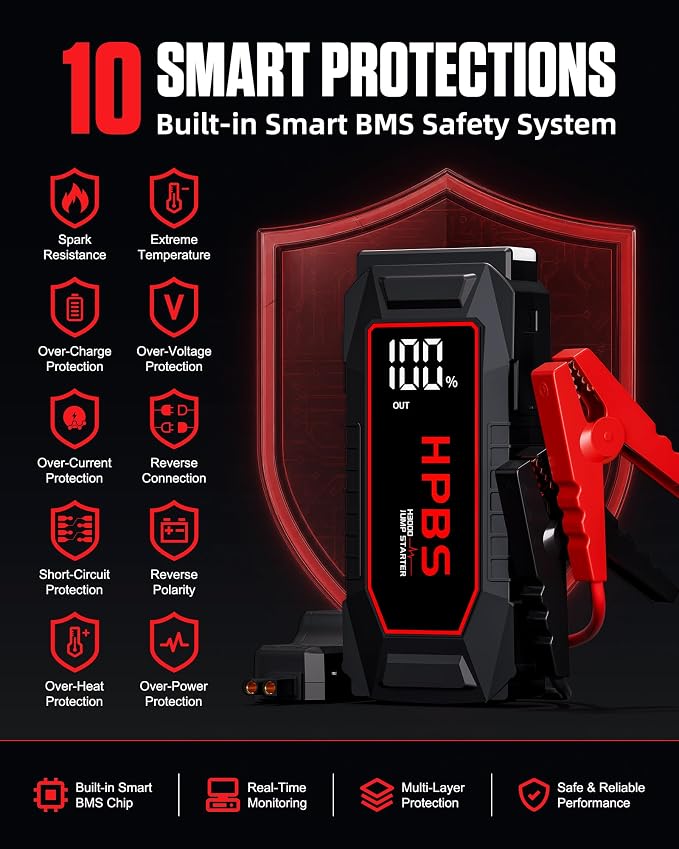 Car Battery Jump Starter, 7000A Peak Jump Starter Battery Pack for Up to All Gas and 10L Diesel Engines, 12V Portable Jump Starter Box with 3.0" LCD Display(Dark Red)