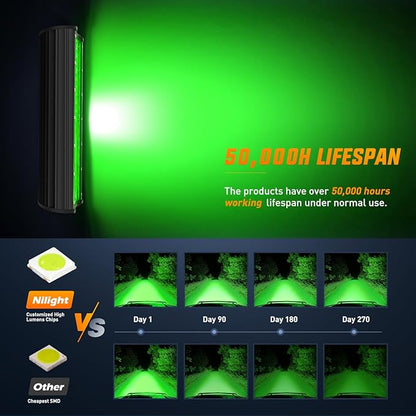Nilight 12 Inch LED Light Bar Green Triple Row 240W Spot Flood Combo Off Road Driving Fog Fishing Hunting Emergency Safety Lighting for UTV Pick-up Van Boat Tractor