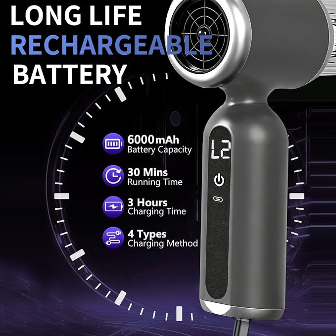2 in 1 Handheld Car Vacuum Portable Cordless, 2 Speed Handheld Vacuum 25000PA High Power Air Blower & Pump & Air Duster, Mini Hand Held Vacuum Rechargeable for Home, Car, Office, Pet Hair