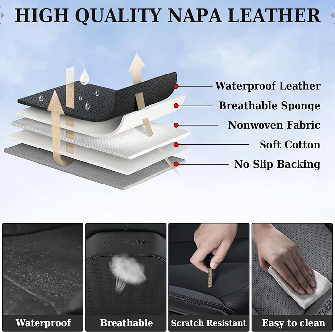 Coverado Automotive Seat Covers, Leather Seat Covers Front Seat, Luxury Car Seat Covers with Lumbar Support, Front Driver Seat Covers, Car Seat Protector Waterproof Universal Fit Most Cars(Black)