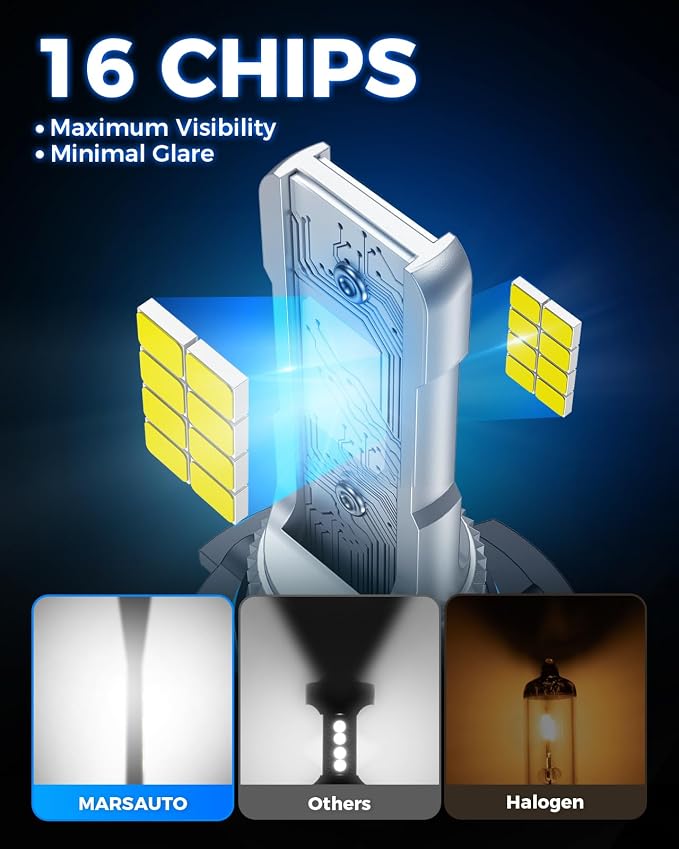 Marsauto 9006 LED Fog Lights Bulbs, 10,000LM Output 9006 Fog Lights, 60,000Hr Lifespan, Plug & Play for Cars/Trucks, Side Marker & Parking Light Combos, Pack of 2