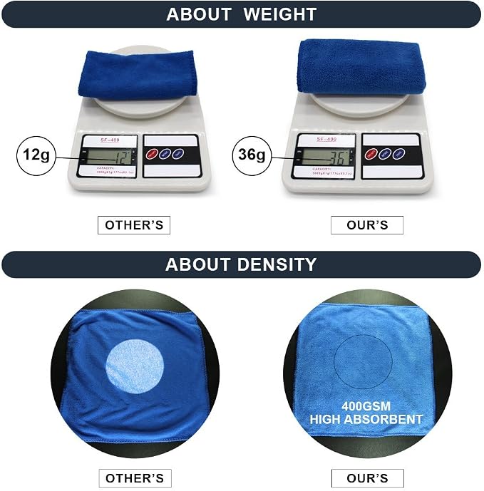 Microfiber Cleaning Cloths Car Wash Drying Towel Rags Home Essential Cleaner Cloth for Dusting Furniture Cleaning Window Dish Packs High Absorbent Lint Free (12"x12") Blue -12 Pack
