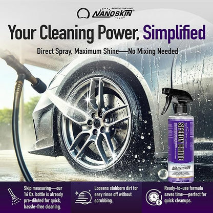 Nanoskin SPEEDY BRITE Pro Grade Wheel & Tire Acid Cleaner, 32 Oz. (2x16Oz) - Chrome & Coated Wheel Safe, Cleaning with Organic Acid | Removes Brake Dust & Road Grime for Auto Detailing, Body Shop Safe