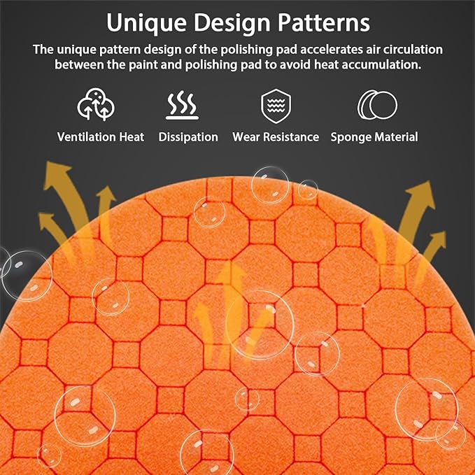 Buffing Polishing Pads, 5Pack 6.5 Inch Face for 6 Inch Backing Plate Compound Buffing Sponge Pads Cutting Polishing Pad Kit for Car Buffer Polisher, Polishing and Waxing