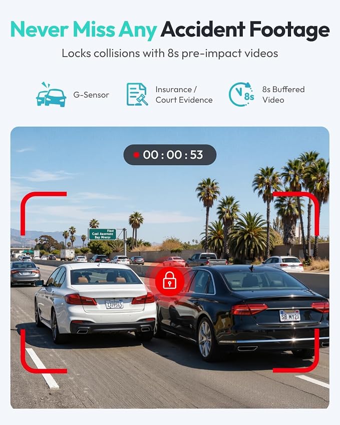 BOTSLAB 4K Dash Cam Front and Inside[2026 Upgraded],5.8G WiFi Dual Dash Camera for Car,HDR IR Night Vision,3.18”Touch Screen,GPS,G-Sensor,24/7 Parking Mode,Voice Control,Rideshare Uber Lyft(No SDcard)