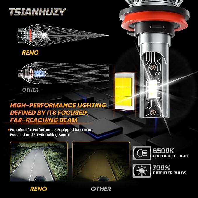 Fit for 2013-2024 Nissan Sentra Driving light bulbs, 700% Hi/Lo Beam Fog Lights Bulbs Combo，6500K White, 44000LM Powersports Bulbs with Fan,Plug and play，6PCS