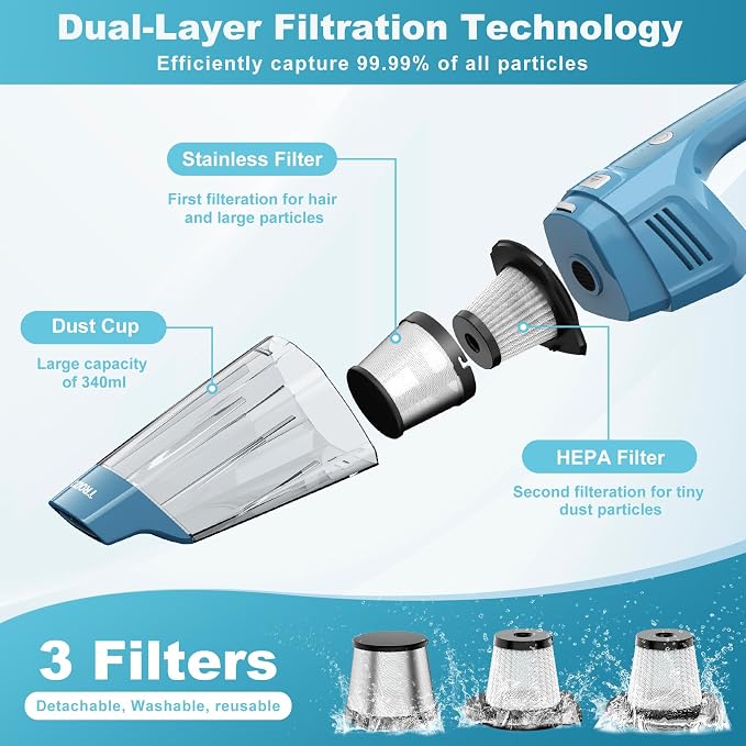 TROIZO Handheld Vacuum Cordless, 14500PA Powerful Suction Hand Held Vacuum Cleaner with Brushless Motor, Rechargeable and Portable Car Vacuum for Home Office Car Pet