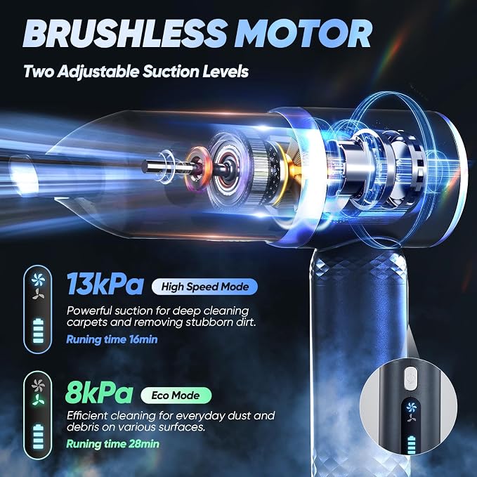SakerPlus Car Vacuum Cleaner- 3 in 1 Cordless Handheld Vacuum Cleaner, 13000Pa High Power Car Vaccum Cleaner with Brushless Motor,Adjustable Cars Vaccum Portable Cordless for Cars,Desktop-DBS03