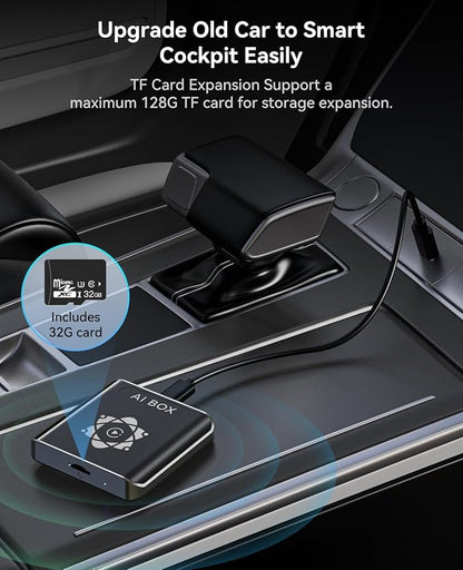 AI Box for Factory Wired CarPlay, Wireless CarPlay & Android Auto Adapter with Netflix, YouTube & TikTok, Full Android Car Video Box with 4G LTE, GPS, Dual Bluetooth and Dual-Band WiFi