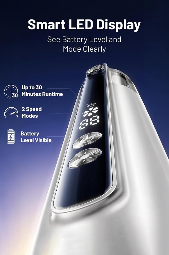 Handheld Cordless Car Vacuum Cleaner 15000Pa, 3-in-1 Portable Vacuum with LED Light,LED Display & Washable HEPA Filter,USB-C Rechargeable, up to 30-Min Runtime for Car, Home, Desk & Pet Hair(white)