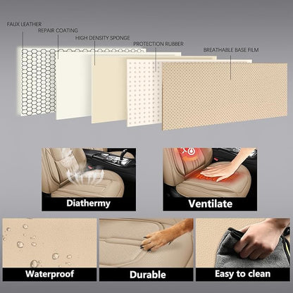NS YOLO Universal Fit Full Coverage Leather Car Seat Covers for Cars,SUVs and Pick-up Trucks, Car Seat Protector,Automotive Seat Covers Full Set,Car Seat Cushion,Beige Seat Cover for 5 Seats