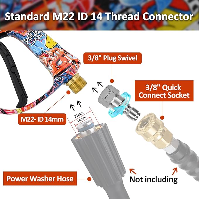 BEAR FORCE Pressure Washer Spray Gun Power Washer Short Gun with M22-ID14mm & Foam Cannon Foam Gun with 5 Nozzles Tips #035 & 3/8'' Quick Connector Swivel, Additional Orifice Nozzle 1.10mm Car Washing
