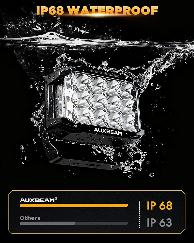 Auxbeam V-MAX Series LED Light Pod 7 Inch, 270° Side Shooter LED Offroad Lights with Amber DRL, Auxbeam 7 Inch Pods Auxiliary Ditch Light for Truck ATV Jeep Ford