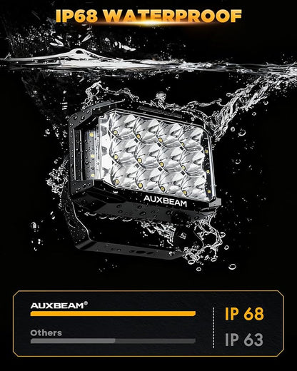 Auxbeam V-MAX Series LED Light Pod 7 Inch, 270° Side Shooter LED Offroad Lights with Amber DRL, Auxbeam 7 Inch Pods Auxiliary Ditch Light for Truck ATV Jeep Ford
