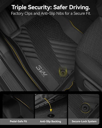 3W Floor Mats & Cargo Liner for 2025-2026 Subaru Forester (Not Fit Hybrid & Wilderness), TPE All Weather Floor Mats Custom Fit 2025-2026 Forester Full Set Anti-Slip Heavy Duty Accessorious, Black