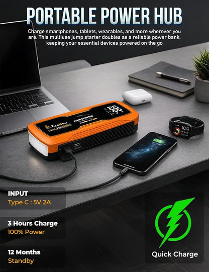 EcoNour 2500A Portable Car Jump Starter – 12V Battery Booster Pack Up to 8.5L Gas & 6L Diesel Engines – Heavy-Duty Jump Box with Smart Jumper Cables, USB Charger, LED Flashlight – for Cars,SUVs,Trucks