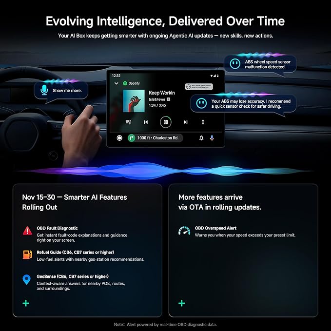 Wireless CarPlay & Android Auto Adapter, 4GB+32GB Magic AI Box | Newly Upgraded AI Assistant, Dual-WiFi Stability, Video & Music Apps, Compatible with Wired Factory CarPlay and Android Auto