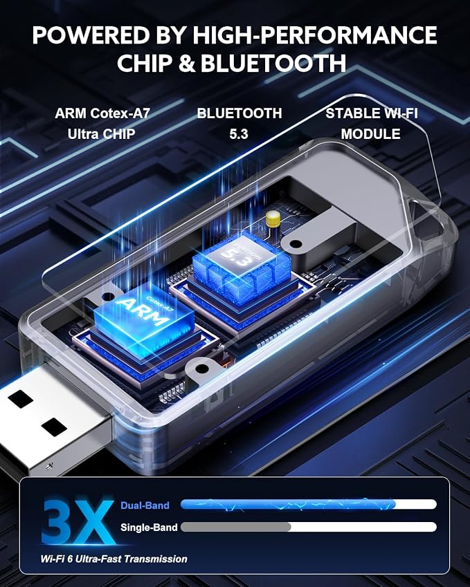 2026 Wireless CarPlay Adapter & Android Auto 2-in-1 Dongle, Powered by A7 Ultra Chip, Bluetooth 5.3, Fast and Stable Wireless Converter for Wired CarPlay, Compatible with iOS 10+ and Android 11+