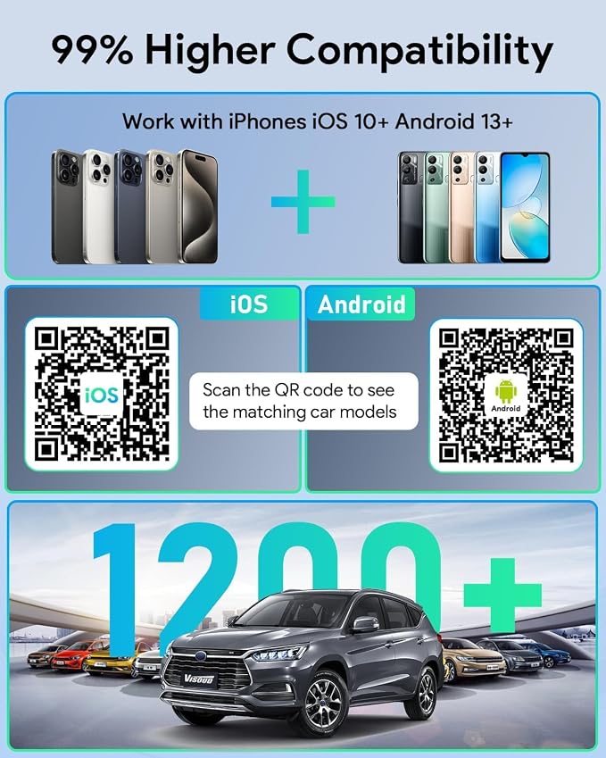Wired to Wireless CarPlay Converter, 5.8GHz Smooth WiFi, 3s Auto Connect, iOS 10+ & Android 11+