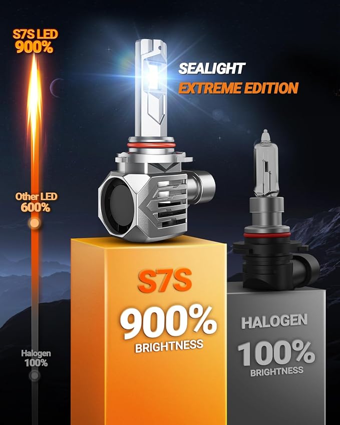 SEALIGHT 9006 Fog Lamps 60000LM LED Bulbs S7S Series High Brightness 6500K, IP68 Waterproof, Cooling System 60000+ Hours Lifespan, 2 Pack