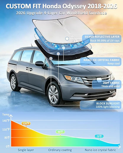 Sun Shade for Honda Odyssey Windshield Cover 2018-2024 2025 2026 4-Layer Front Window Shade Custom for Odyssey LX EX EX-L Touring Elite Sunshade 250T Shade Blocks UV Rays Cooler Car Accessories