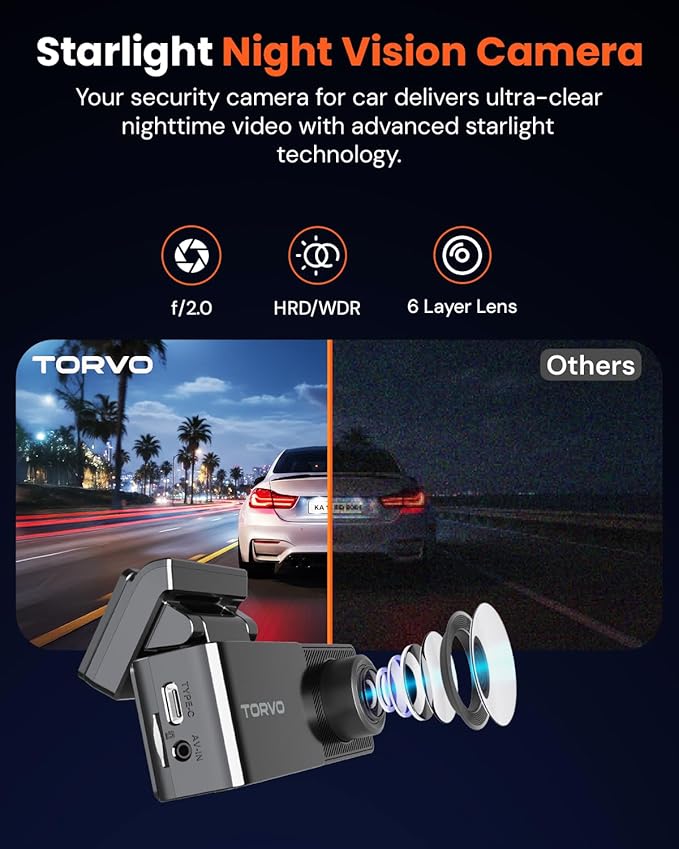 TORVO TD3 4K+2K Dash Cam with App, Camera for Car Front and Back with 5G WiFi & GPS, Free 64GB Card, Night Vision Dashcam Front Cameras 24/7 Recording When Car is Off, Security Camera for Cars