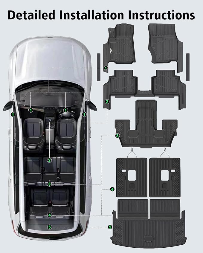 Floor Mats Custom for Jeep Grand Cherokee L 2021-2025 2026 Captain Chair(Only for 6-Seater w/o 2nd Row Armrest) TPE All Weather Cargo Liner with Backrest Mat & Door Sill Guards Accessories, Black