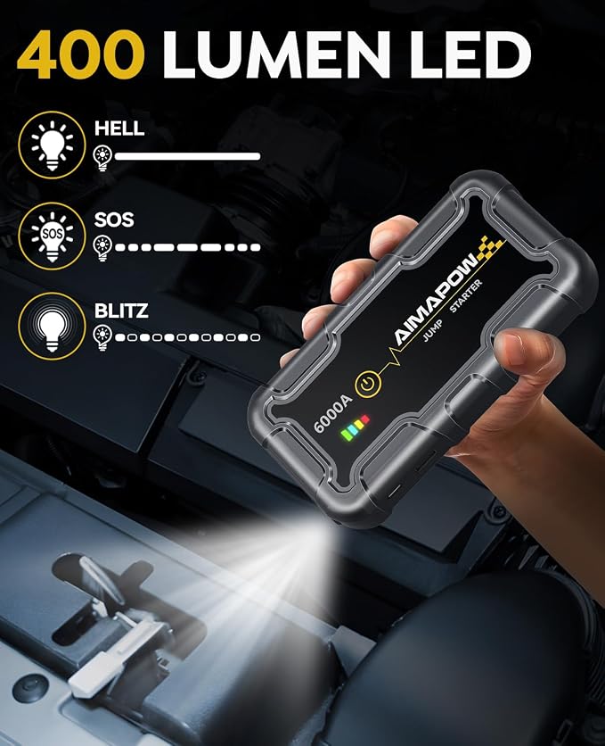 AIMAPOW Portable Car Battery Jump Starter 8000A 20000mAh Jump Box, Car Jumper Starter Portable Jumper Cables for car(AllL Gas/10L Diesel), Fast Charge, Lights, Compact