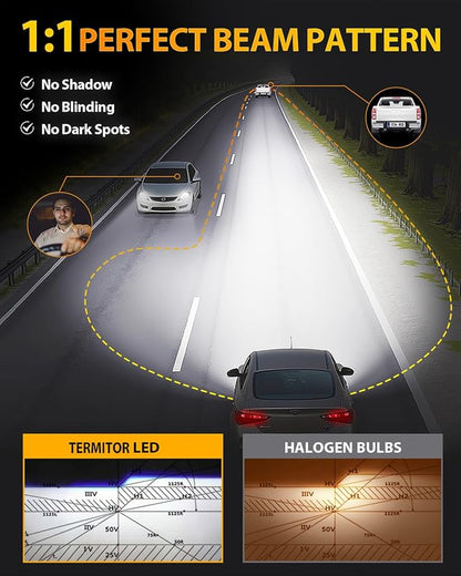 Termitor Upgraded 7th-Gen 9005/HB3 Light Bulbs, 110000LM 14X Brighter 1:1 Match Mini Size Fog Light Bulb, 6500K White, Plug and Play IP68 Long Lifespan, Pack of 2