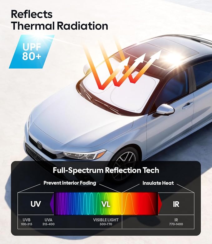 Wigoo for Honda Civic Windshield Sunshade [OEM Design, 100% Sun Blockage] Foldable Heat Insulation Sun Shade with Storage Bag, for Honda Civic (2022-2026), Silver Coating
