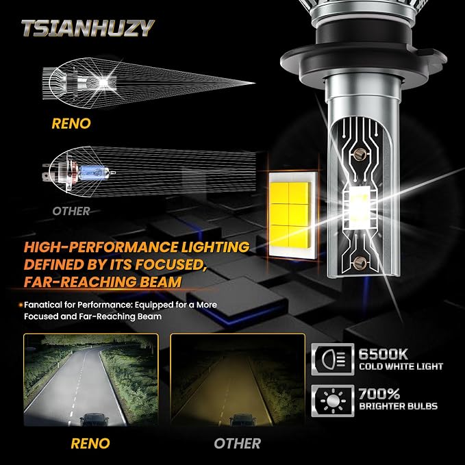 Fit for 2006-2018 Ford Fusion Driving light bulbs, 700% Hi/Lo Beam Fog Lights Bulbs Combo，6500K White, 44000LM Powersports Bulbs with Fan,Plug and play，6PCS