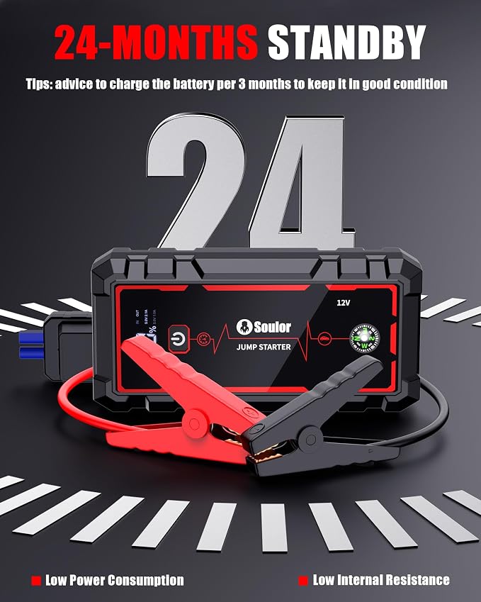 5000A Jump Starter Car Jumper Starter Portable Battery Booster Pack Jump Box with LED Display, LED Light and Jumper Cables(10.0L Gas and 10.0L Diesel)