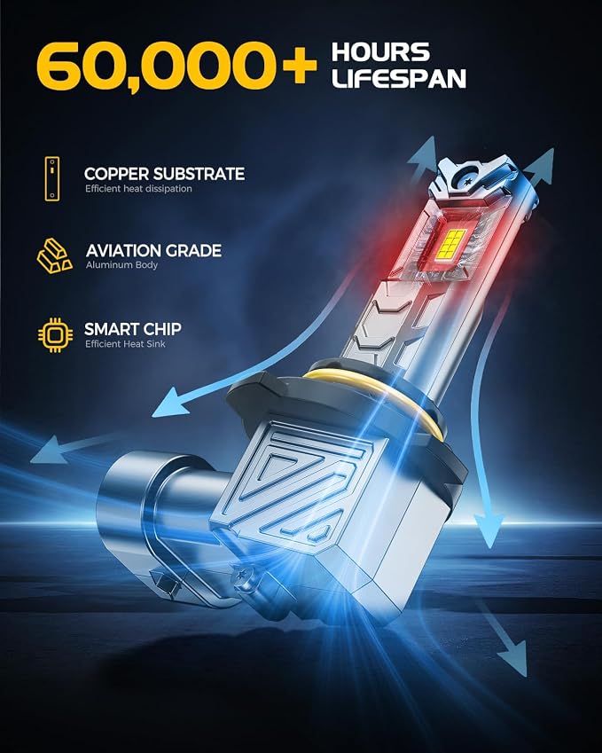 9005 9006 Fog Light Bulbs Combo, 10X Brighter 120000LM 6500K White HB3 HB4 Driving Light Bulbs, 1:1 Size Plug N Play, 60,000h Long Lifespan, Automotive Headlight Covers, Box of 4