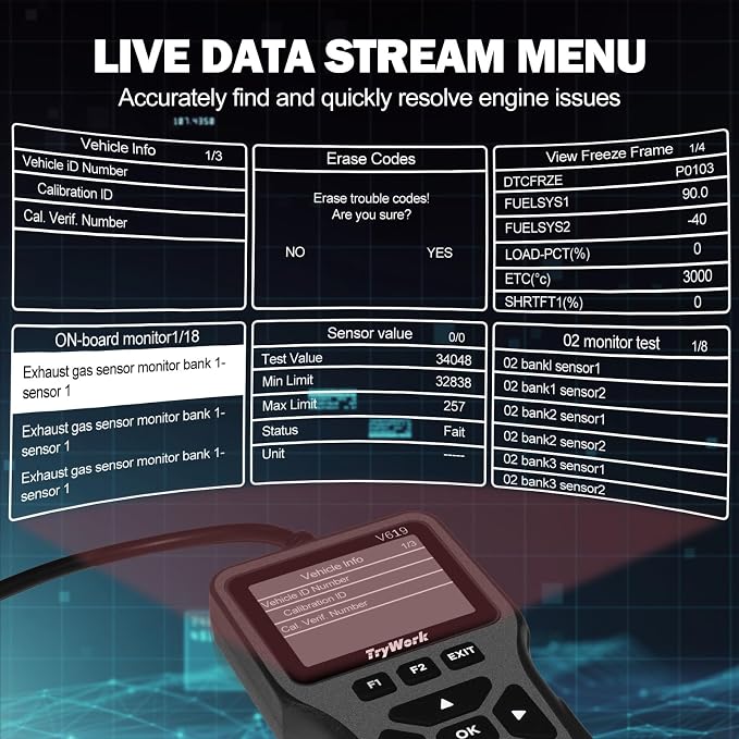 OBD2 Scanner Diagnostic Tool, Check Engine Code Reader with 35901 DTC Lookup, Mode 6 & 8, I/M Readiness for All OBDII Cars Since 1996 (Gray)