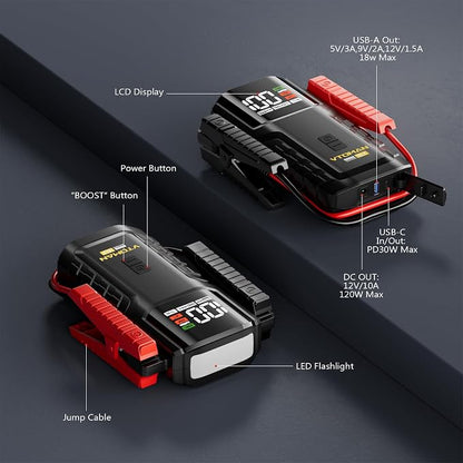 VTOMAN VL7 6000A Jump Starter Upgraded with LiFePO4 Battery,24000mAh Portable Car Battery Booster (All Gas/10L Diesel),12V Jump Box Power Pack with USB-A,Type-C & DC Output,LED Light,EVA Bag