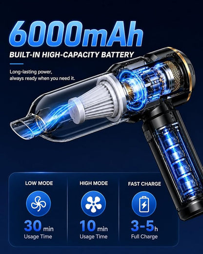 houscly Car Vacuum Portable Cordless 20000PA High Power 4-in-1 Compressed Air Duster & Air Blower & Pump Hand Held Vacuum with Brushless Motor for Car, Home, Office,Camping Ideal Gifts for Men & Women