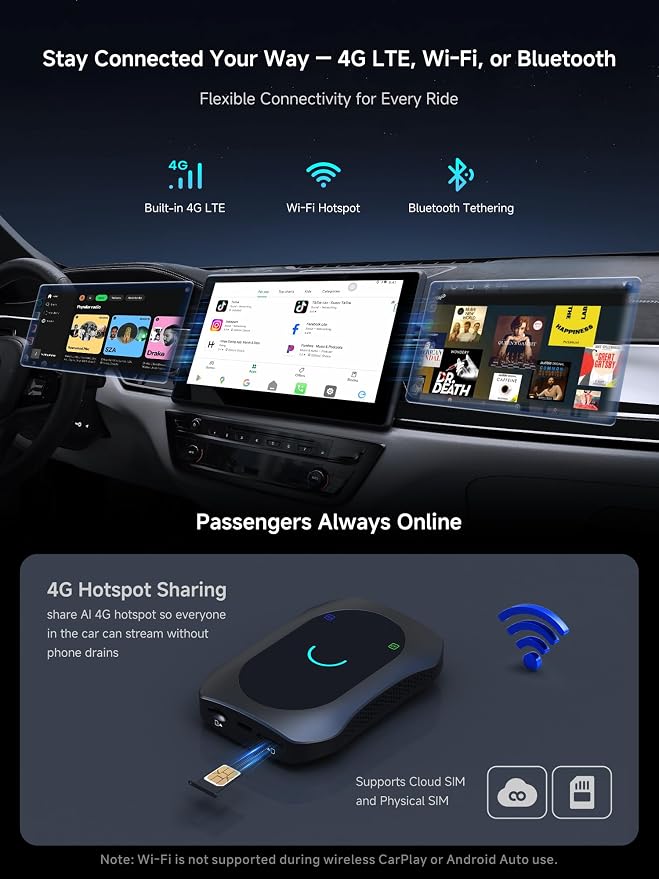 Magic AI Box, Wireless CarPlay/Android Auto Adapter, Car Video Box Supports for Netflix/YouTube/TikTok/TF Card, DriveChat AI Smart Box with GPS/Dual Bluetooth