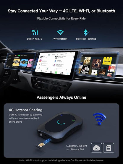 Magic AI Box, Wireless CarPlay/Android Auto Adapter, Car Video Box Supports for Netflix/YouTube/TikTok/TF Card, DriveChat AI Smart Box with GPS/Dual Bluetooth