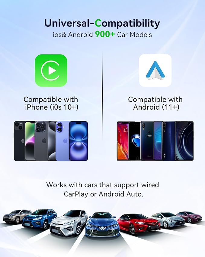 Spedal Mini Wireless CarPlay Adapter for iPhone, Compact 2-in-1 Android Auto Adapter with Fast Auto-Connect, Stable Low-Latency Wireless Performance, Plug & Play