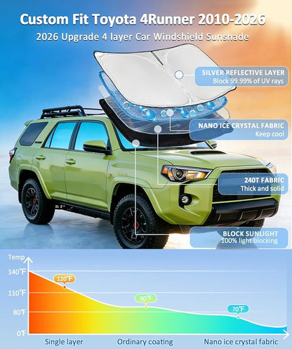 for Toyota 4Runner 2010-2024 2025 2026 Sun Shade Sunshade Windshield Cover - 4 Layers Front Window Shade for 4-Runner Custom Fit Sun Visor - 240T Retractable Shade Blocks UV Rays Car Accessories