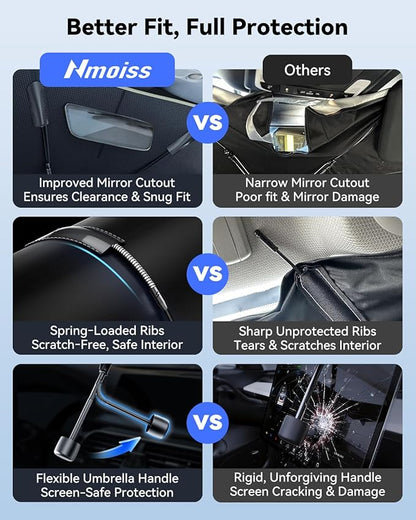 Nmoiss [Vinyl Coating Heat Shield] Windshield Sun Shade Umbrella Custom for Land Rover Defender, Protect Car from Sun Rays & Heat Damage Keep Cool and Protect Interior