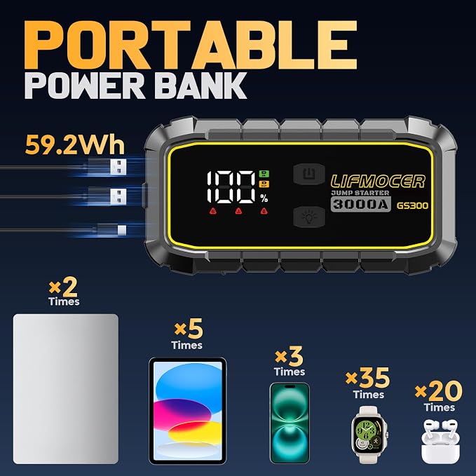 GS300 Car Jump Starter,3000A Portable Battery Jumper Starter for Up to 10.0L Gas & 8.0L Diesel Engines,59.2WH 12V Jump Box with Storage Case,USB Quick Charge,LCD Display,for Cars,Motorcycles,Trucks