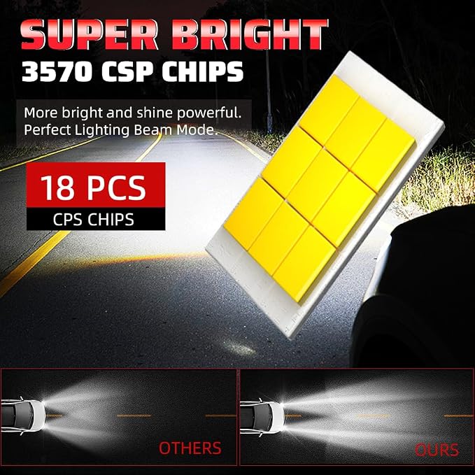 for Mercedes-Benz CLA250 2017 2018 2019 2020 2021 Lights Bulbs Combo, 4pcs Super Bright White Lights High Low Beam Blubs Package, 1:1 Size as Stock Bulbs, Plug and Play