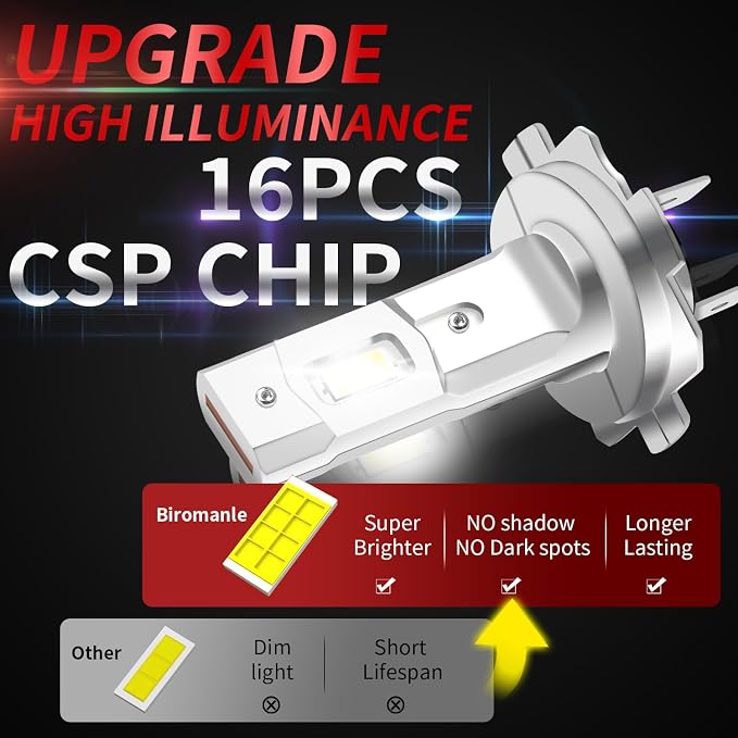 Compatible with 2011 2012 2013 2014 Hyundai Sonata Hi/Lo Beam; 6000k white light,H7 high beam and H7 Low Beam,Turn signal bulbs(Pack of 4)