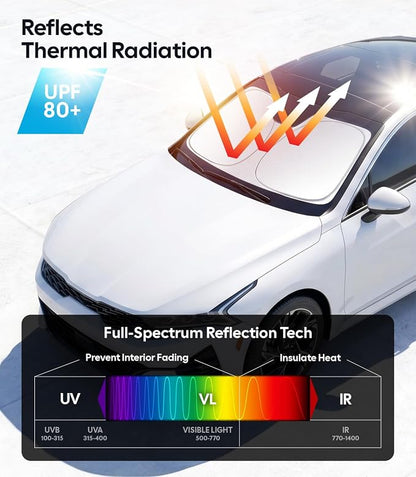 Wigoo for Kia K5 Windshield Sunshade [OEM Design, 100% Sun Blockage] Foldable Heat Insulation Sun Shade with Storage Bag, for Kia K5 (2021-2026), Silver Coating