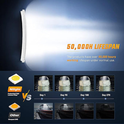 Nilight Marine LED Light Bar Navigation Lights 42 Inch Curved White Spot Flood Combo Ponton Boat Deck Dock Lighting for Night Fishing T-top Stern Yacht Sailboat Trucks Tractors