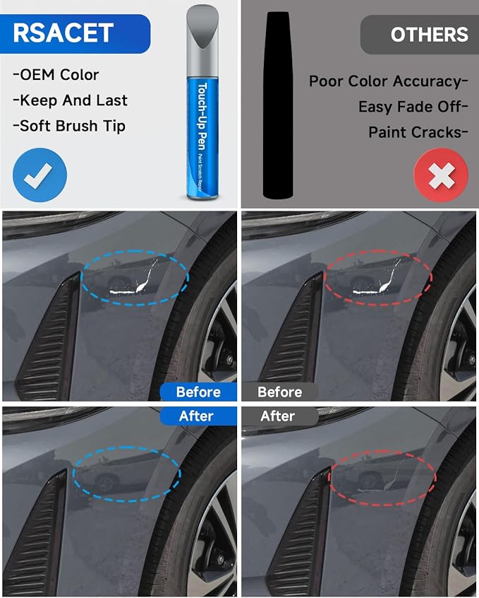 6X3 Lunar Rock Touch Up Paint Compatible with Toyota Exact Match Touch Up Paint Car Scratch Repair