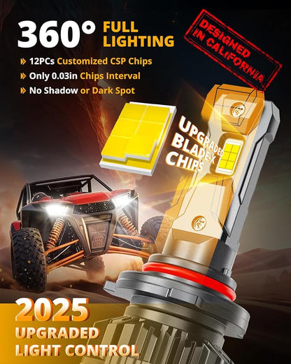 Auxbeam 9005 HB3 Fog Light,F22 Series 9005 Powersports, 6500K 110W 24000LM 700% Brighter 9005 Light For UTV ATV Offroad Vehicles